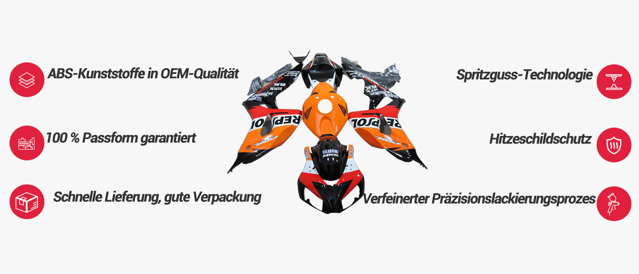 Beste Motorrad Verkleidung | ABS Verkleidung